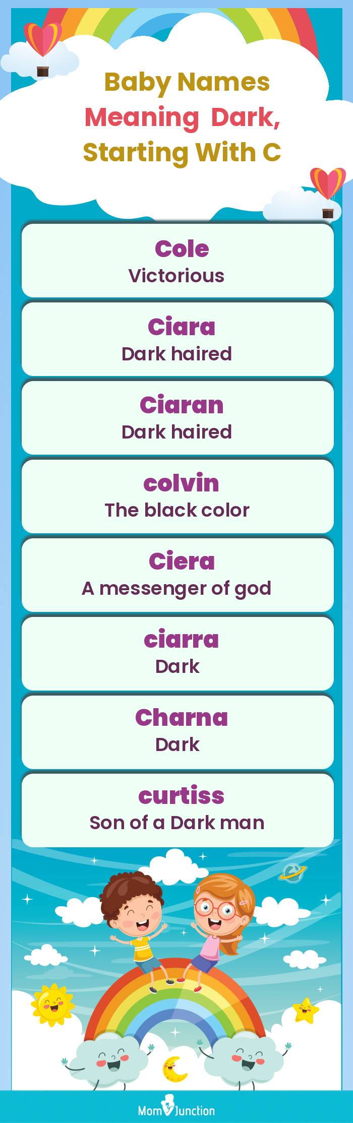  Baby Names Meaning Dark, Starting With C(infographic)