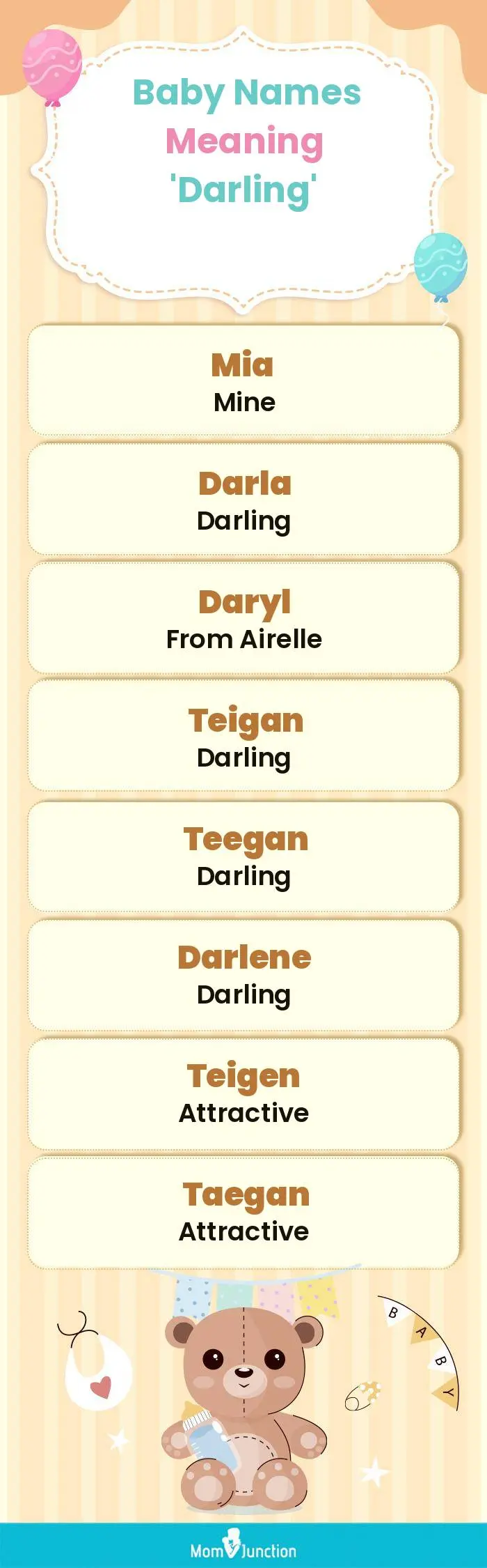  Baby Names Meaning 'Darling'(infographic)