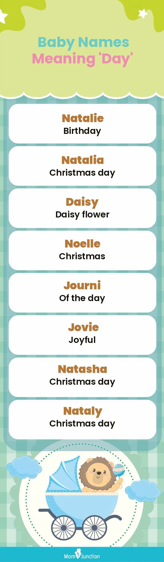  Baby Names Meaning 'Day'(infographic)