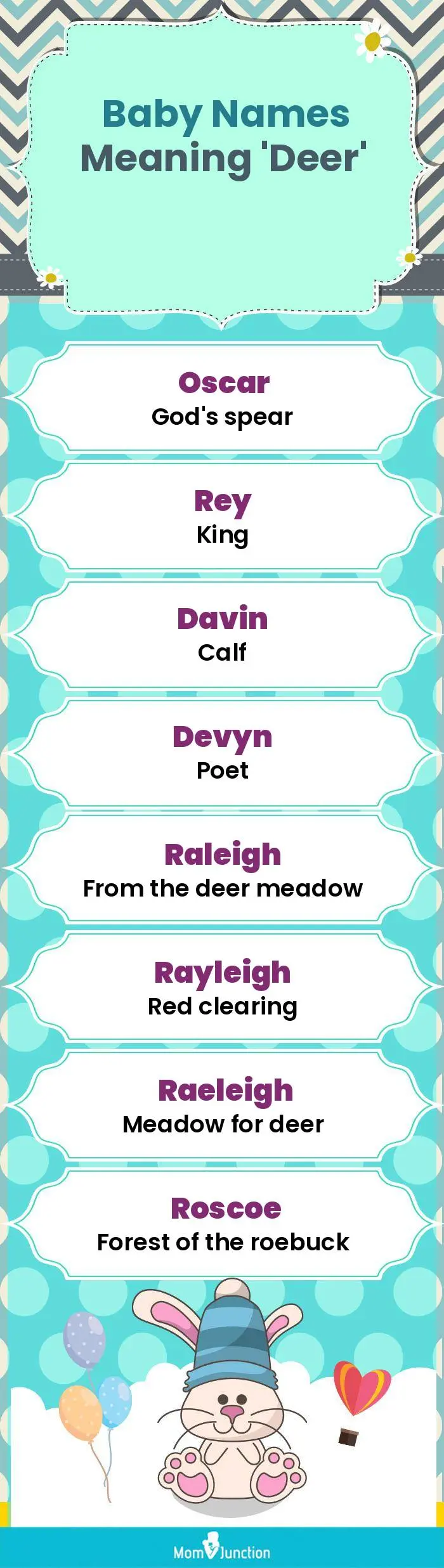  Baby Names Meaning 'Deer'(infographic)