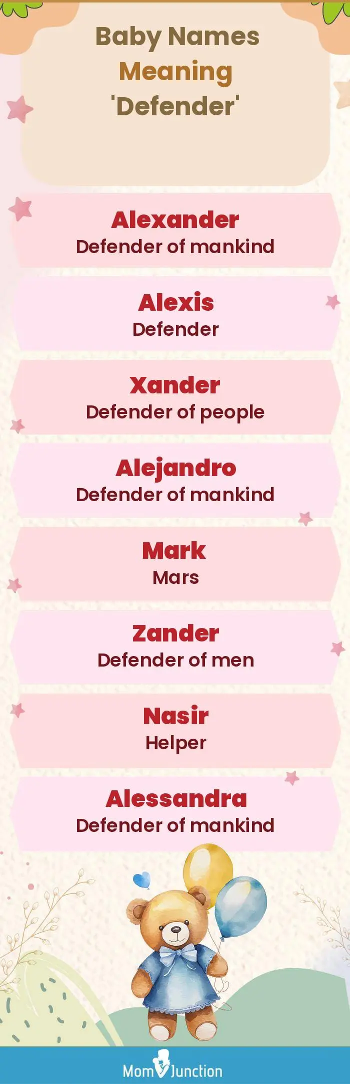  Baby Names Meaning 'Defender'(infographic)