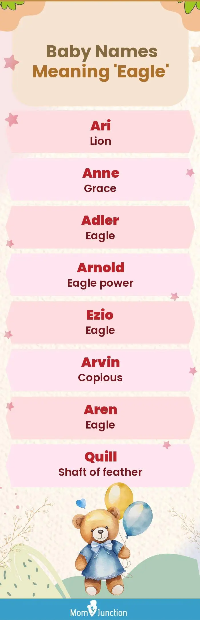  Baby Names Meaning 'Eagle'(infographic)