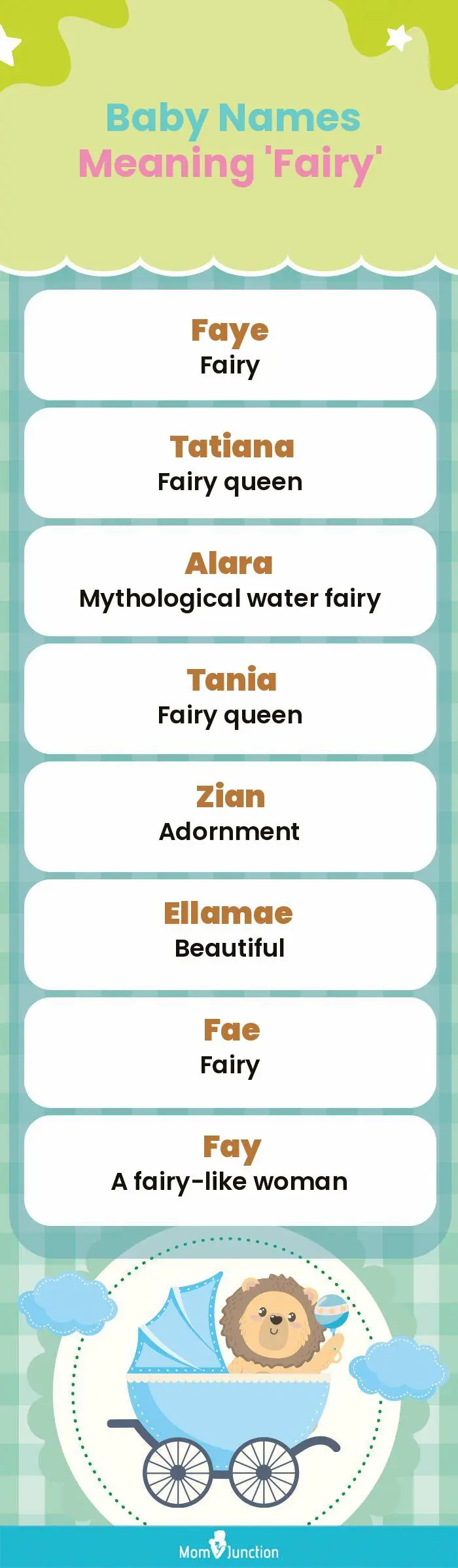  Baby Names Meaning 'Fairy'(infographic)