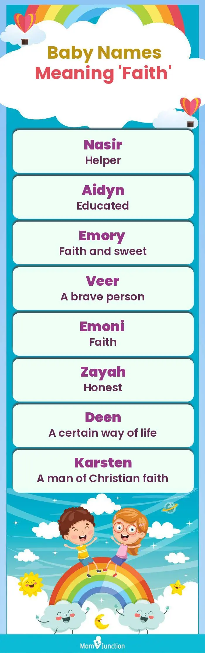  Baby Names Meaning 'Faith'(infographic)