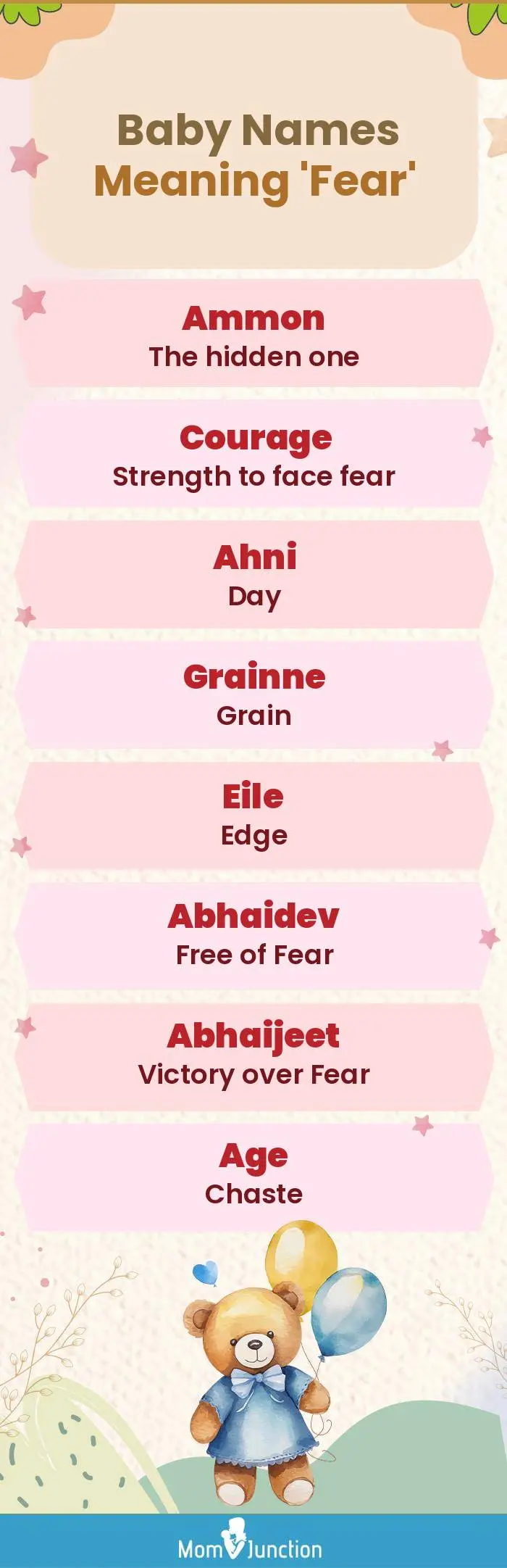  Baby Names Meaning 'Fear'(infographic)