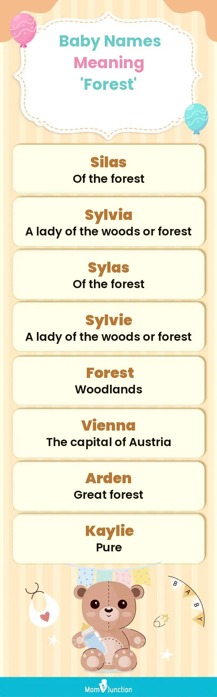  Baby Names Meaning 'Forest'(infographic)