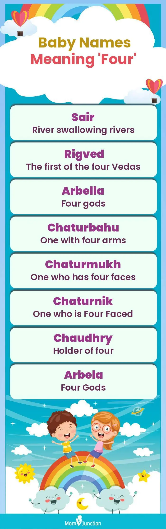  Baby Names Meaning 'Four'(infographic)