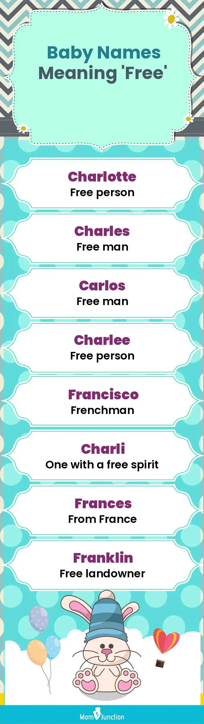  Baby Names Meaning 'Free'(infographic)