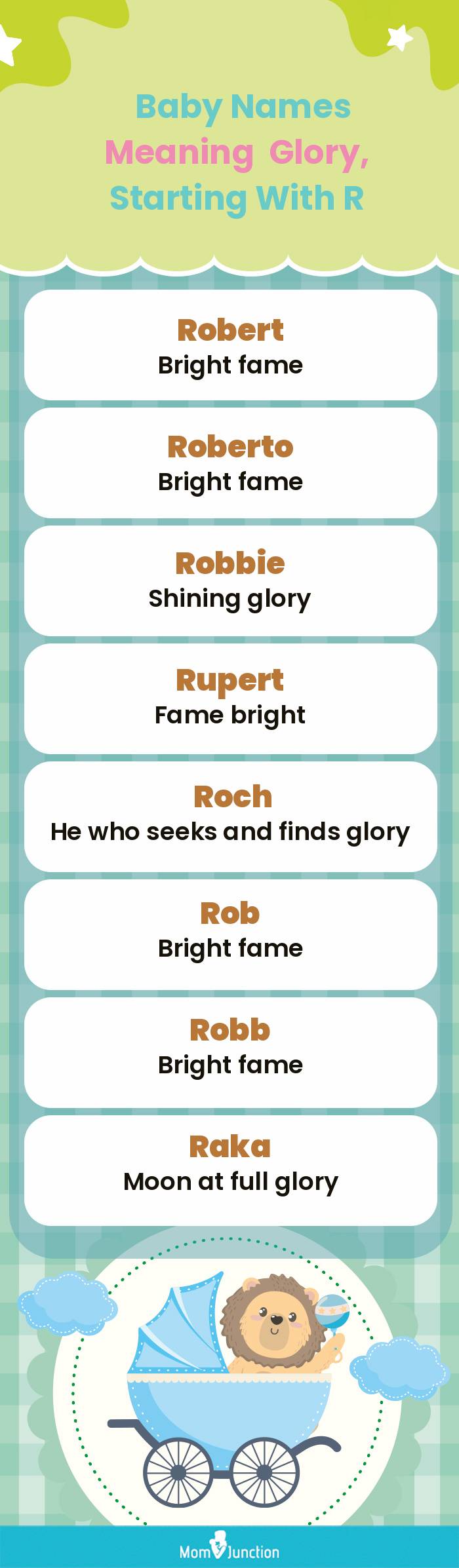  Baby Names Meaning Glory, Starting With R(infographic)