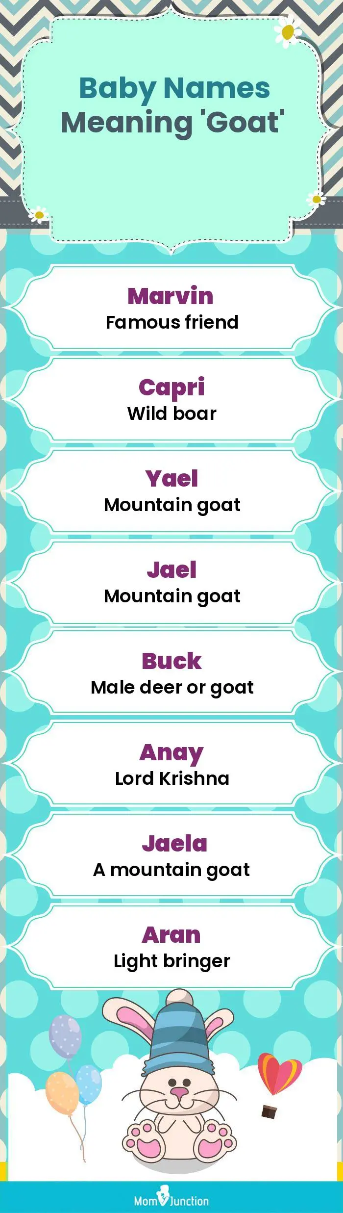  Baby Names Meaning 'Goat'(infographic)