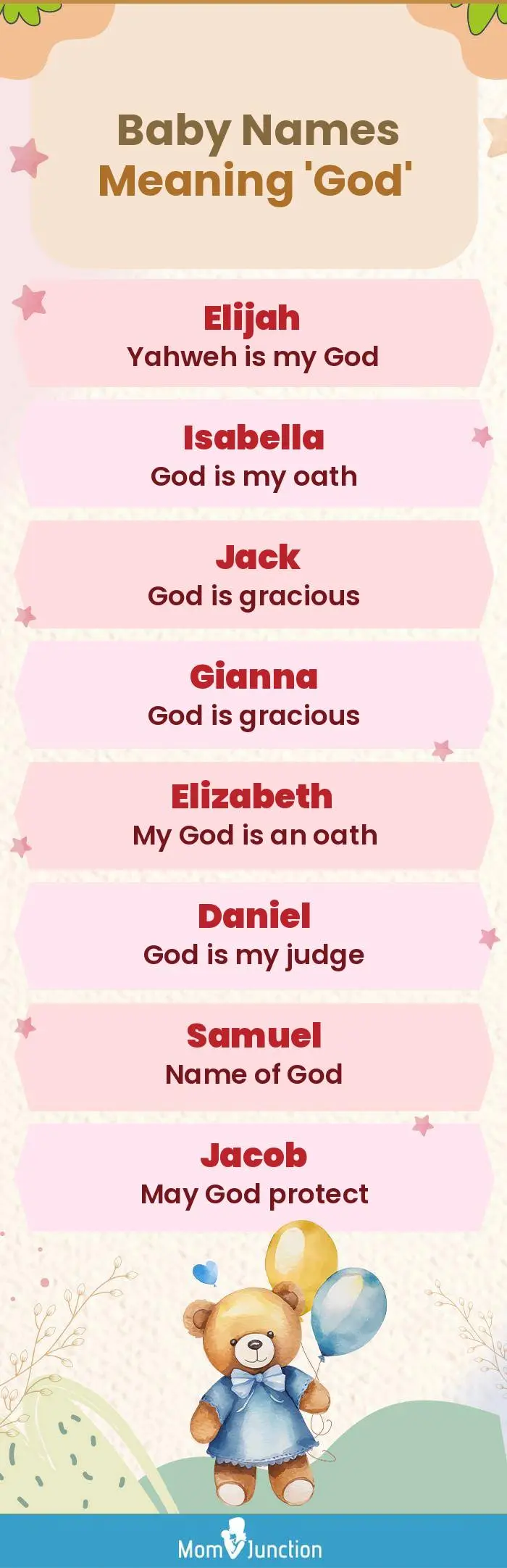  Baby Names Meaning 'God'(infographic)