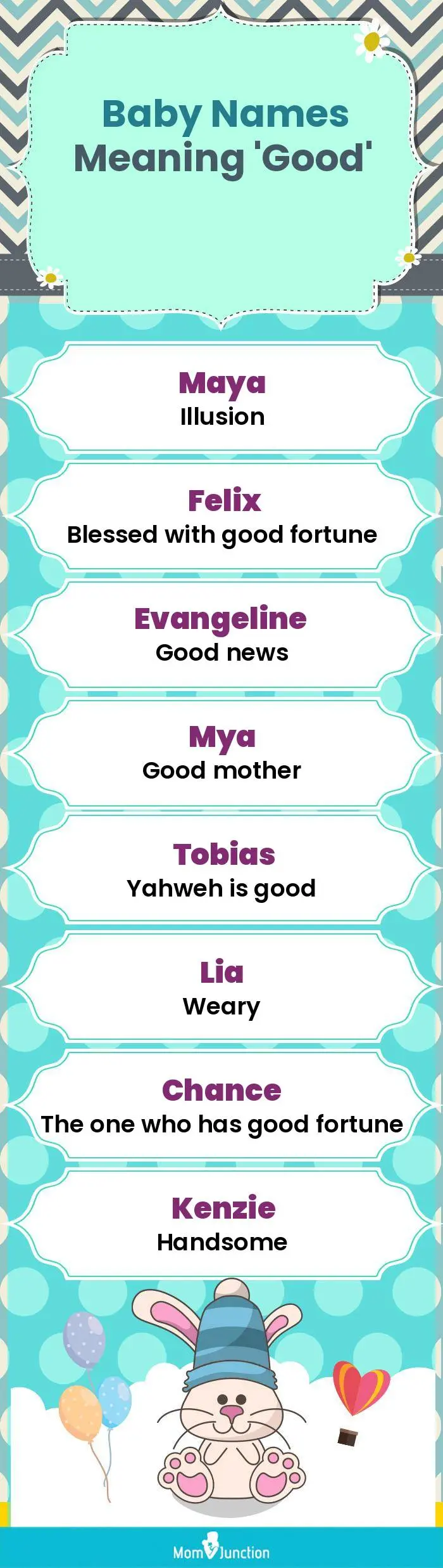  Baby Names Meaning 'Good'(infographic)