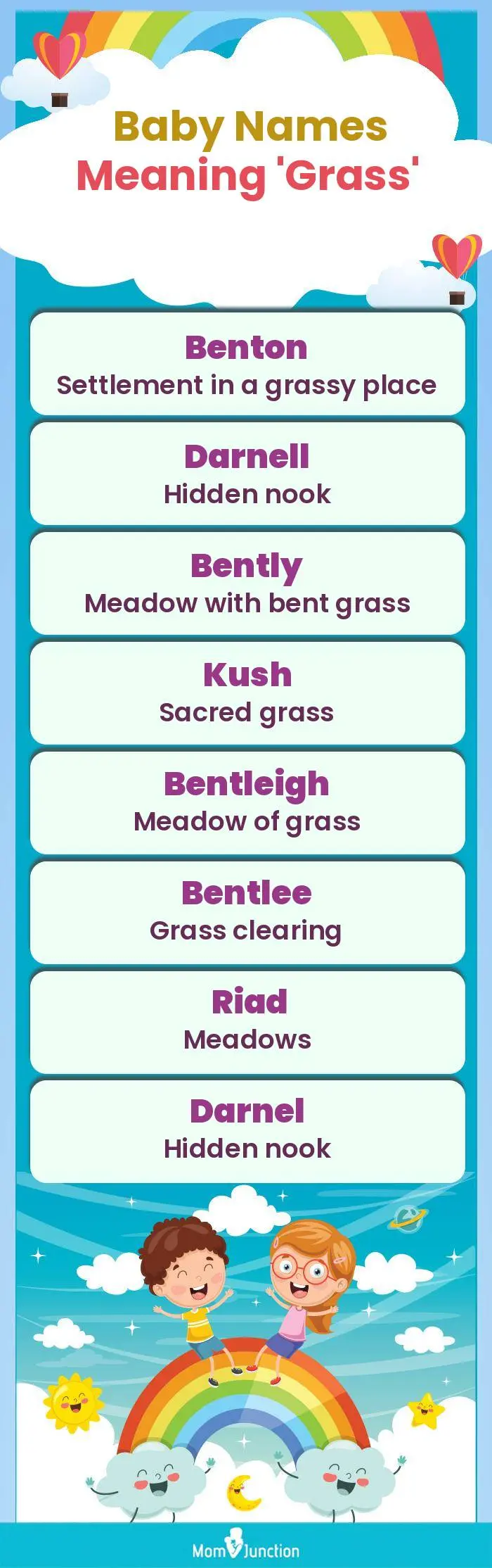  Baby Names Meaning 'Grass'(infographic)