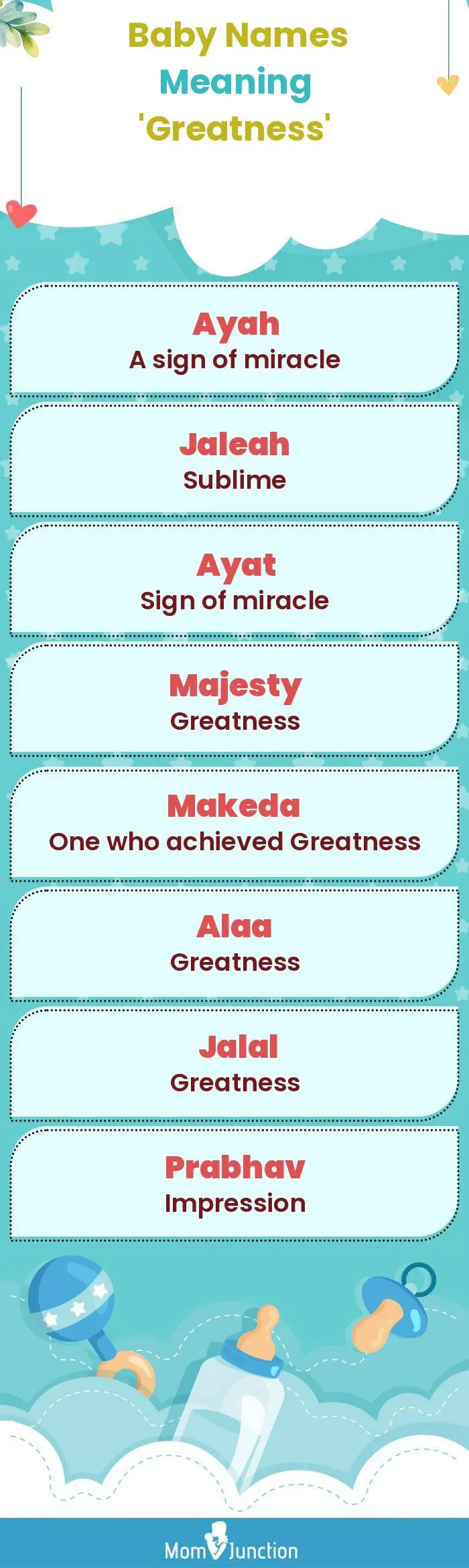  Baby Names Meaning 'Greatness'(infographic)