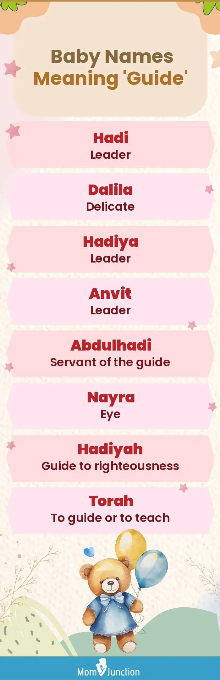  Baby Names Meaning 'Guide'(infographic)