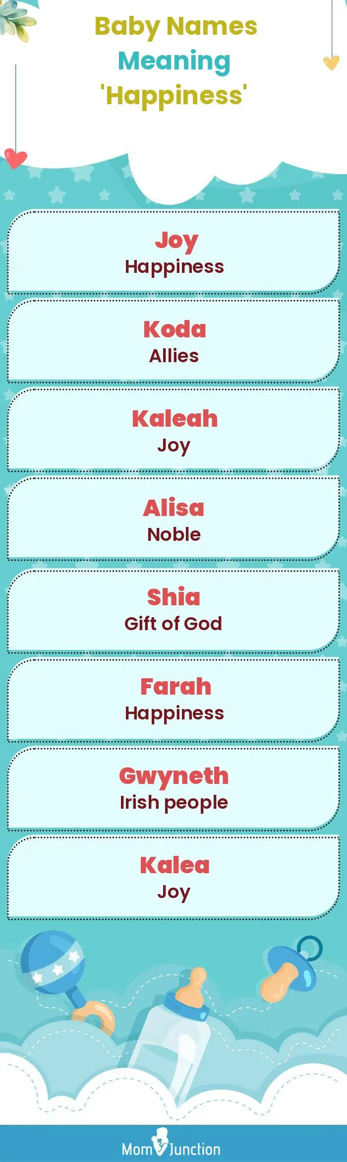  Baby Names Meaning 'Happiness'(infographic)