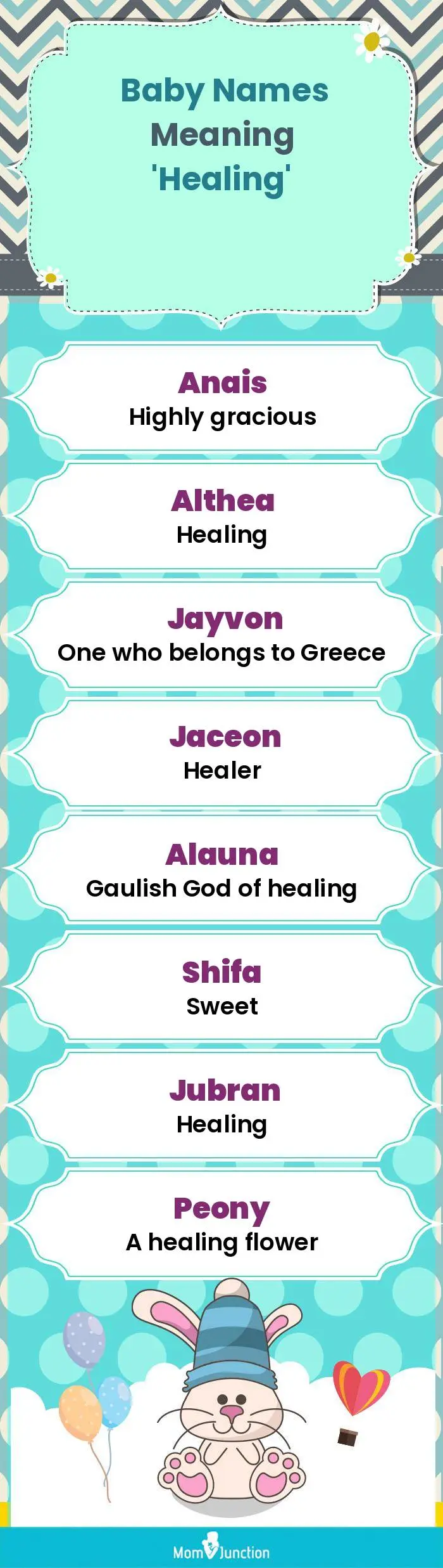  Baby Names Meaning 'Healing'(infographic)