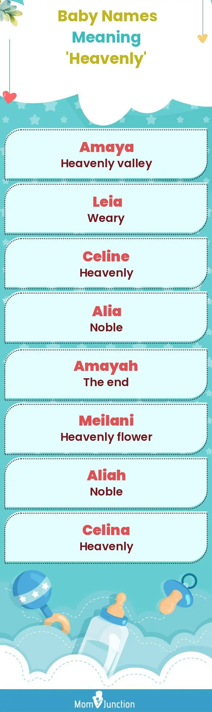  Baby Names Meaning 'Heavenly'(infographic)