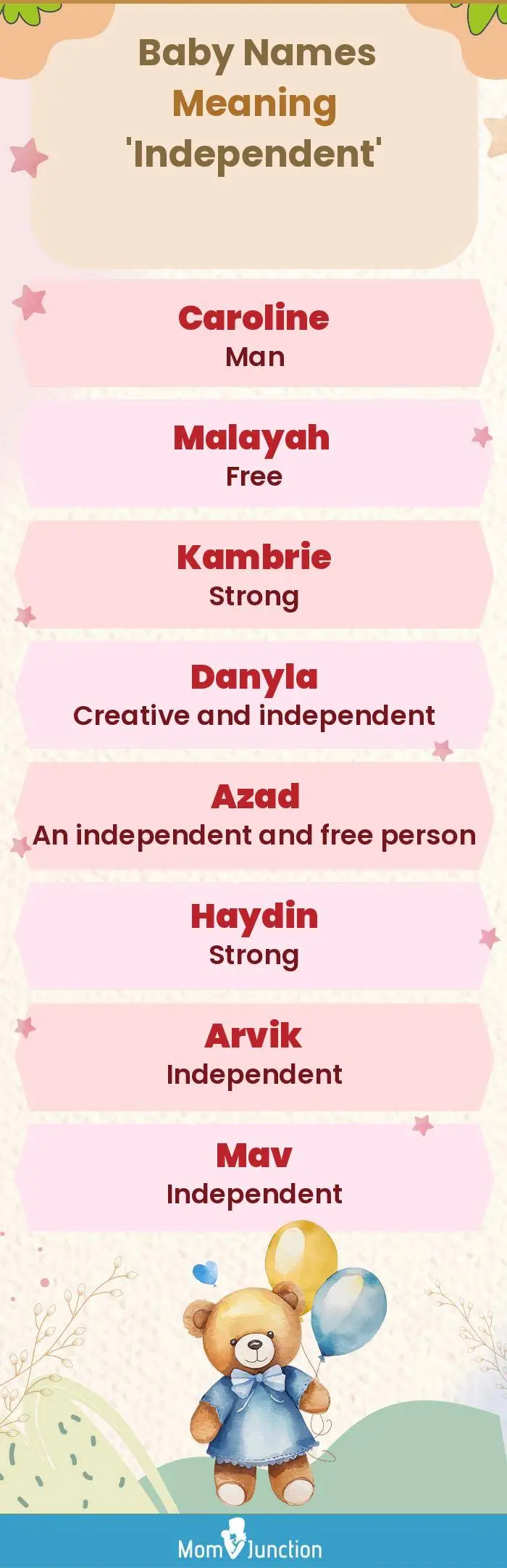  Baby Names Meaning 'Independent'(infographic)