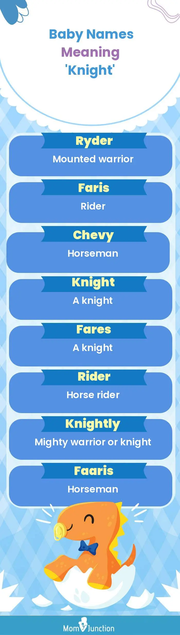  Baby Names Meaning 'Knight'(infographic)