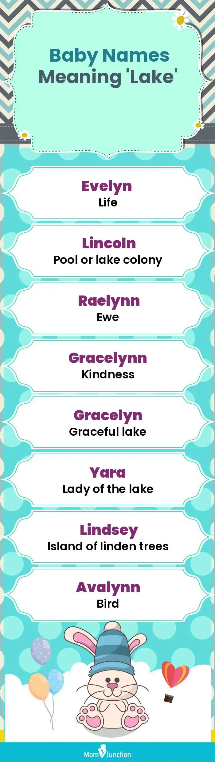  Baby Names Meaning 'Lake'(infographic)