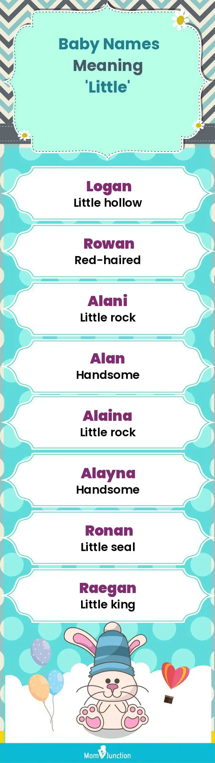  Baby Names Meaning 'Little'(infographic)