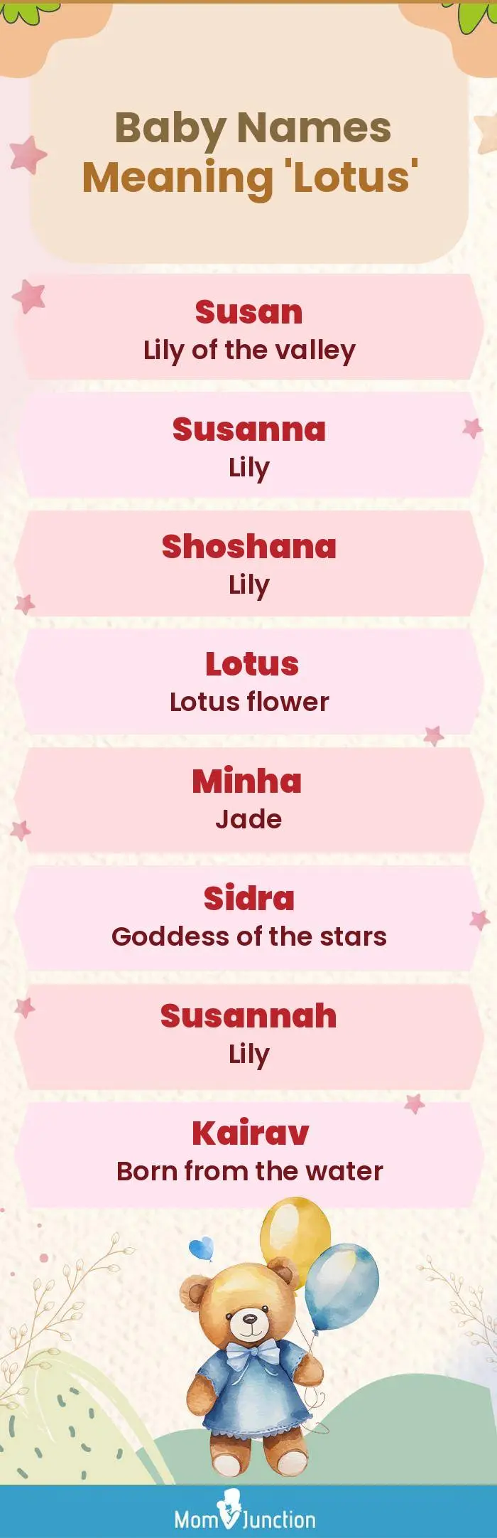  Baby Names Meaning 'Lotus'(infographic)