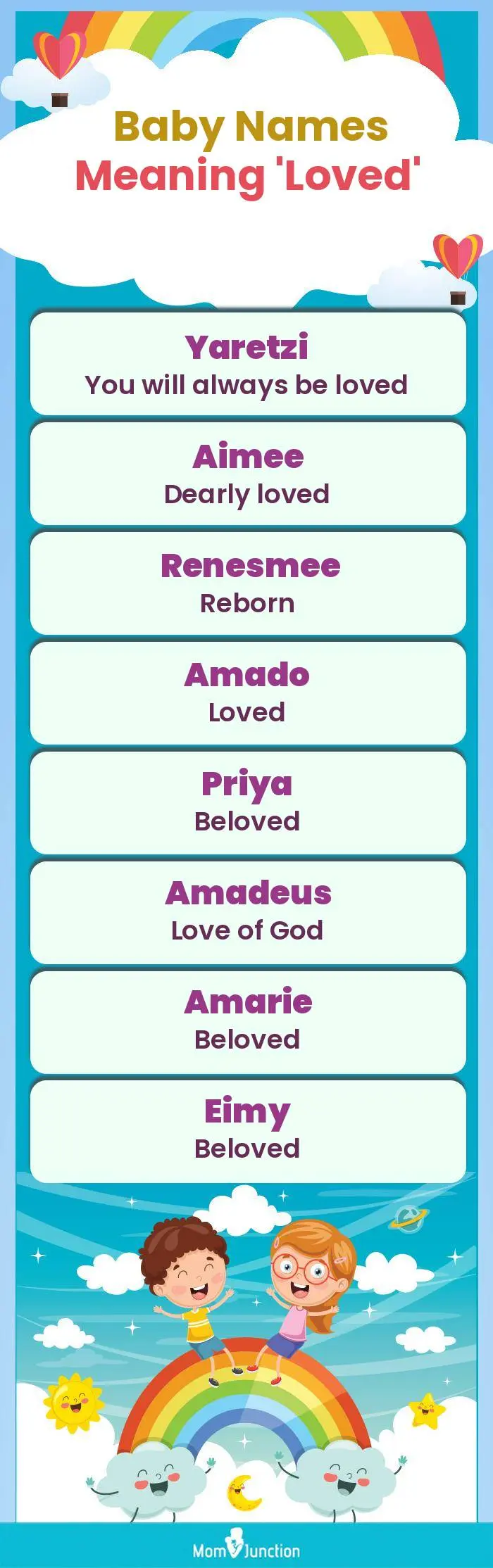  Baby Names Meaning 'Loved'(infographic)