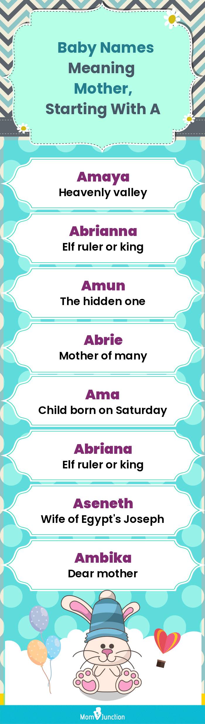  Baby Names Meaning Mother, Starting With A(infographic)