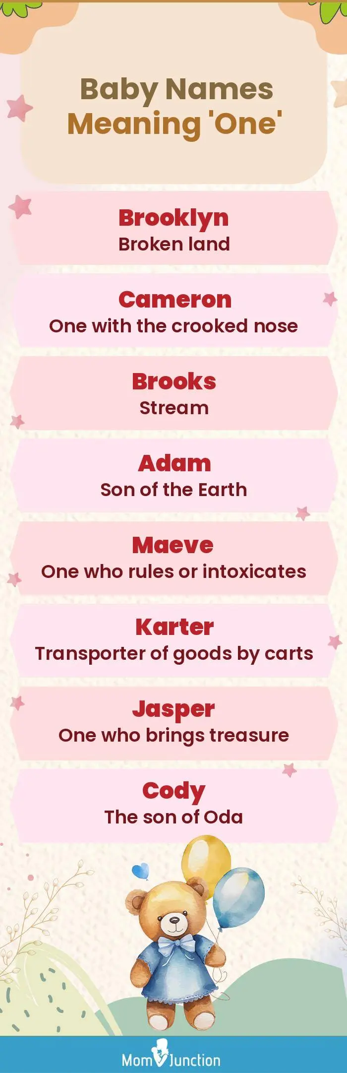  Baby Names Meaning 'One'(infographic)