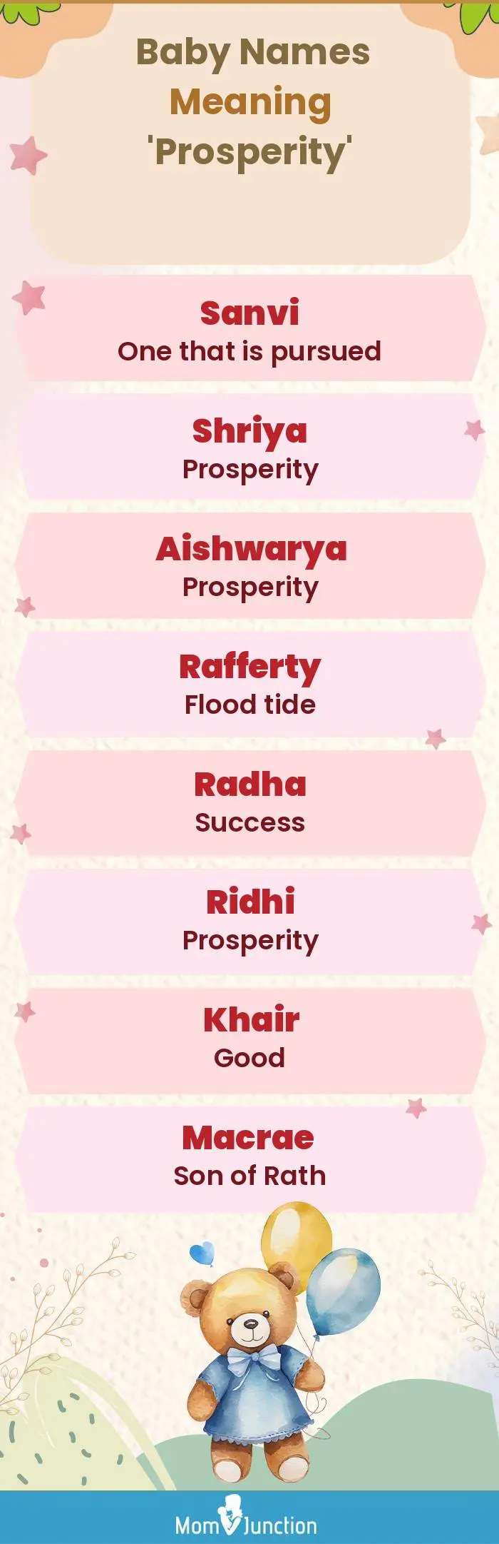  Baby Names Meaning 'Prosperity'(infographic)