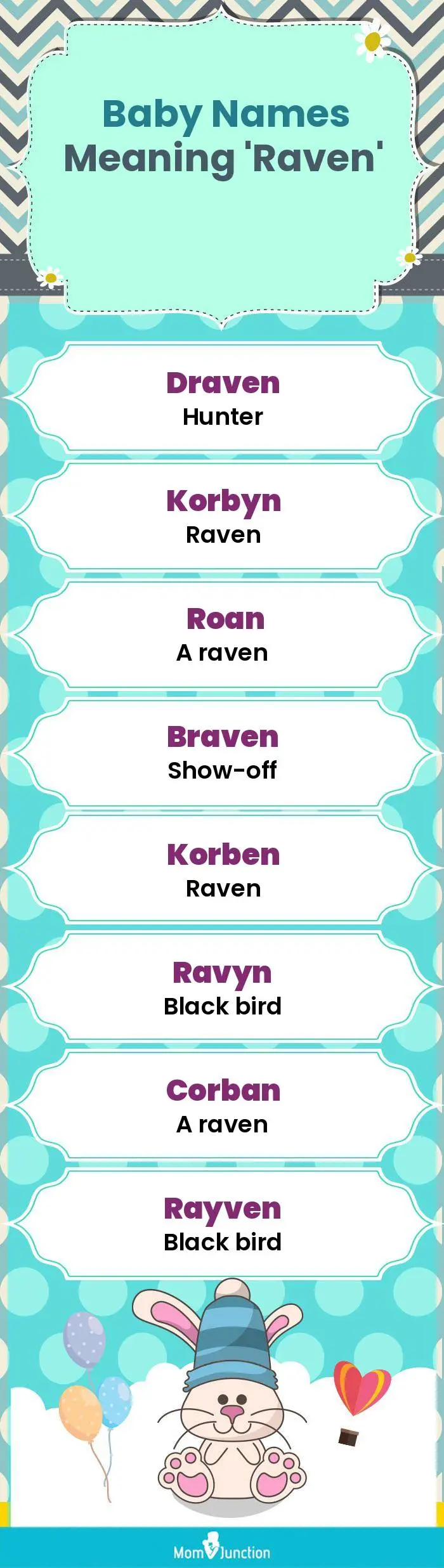  Baby Names Meaning 'Raven'(infographic)