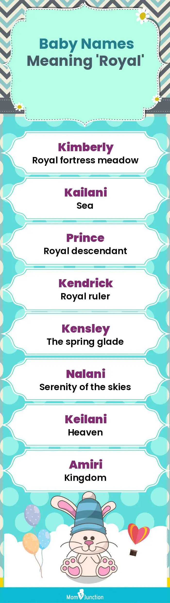  Baby Names Meaning 'Royal'(infographic)