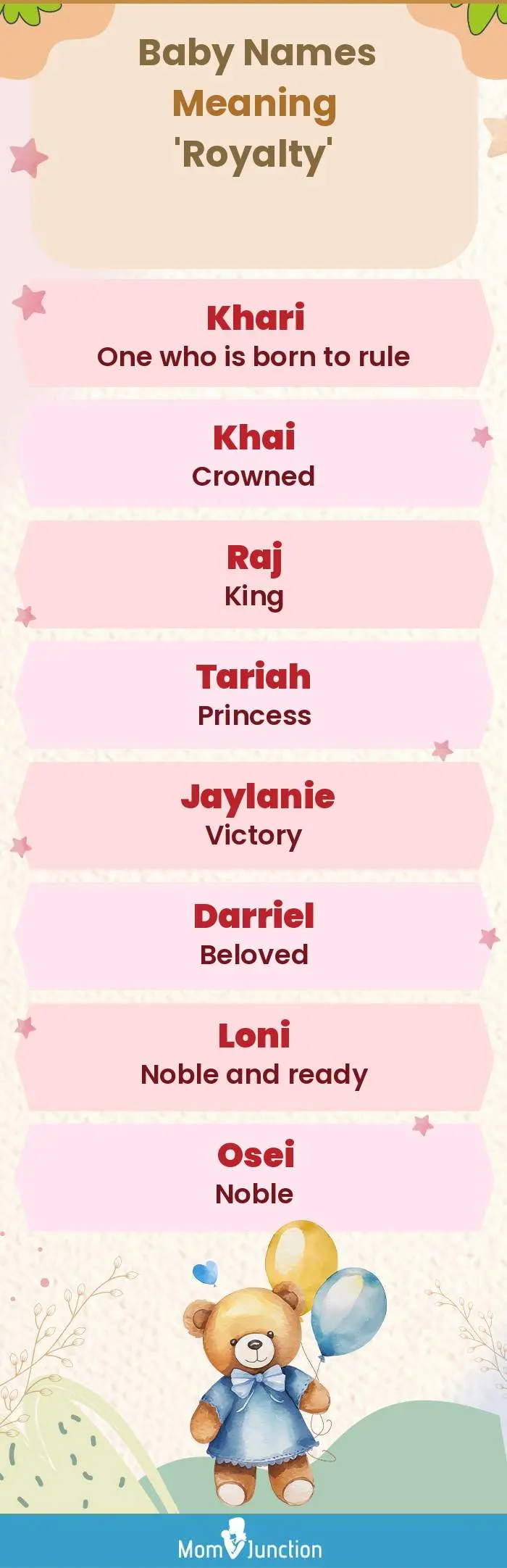  Baby Names Meaning 'Royalty'(infographic)