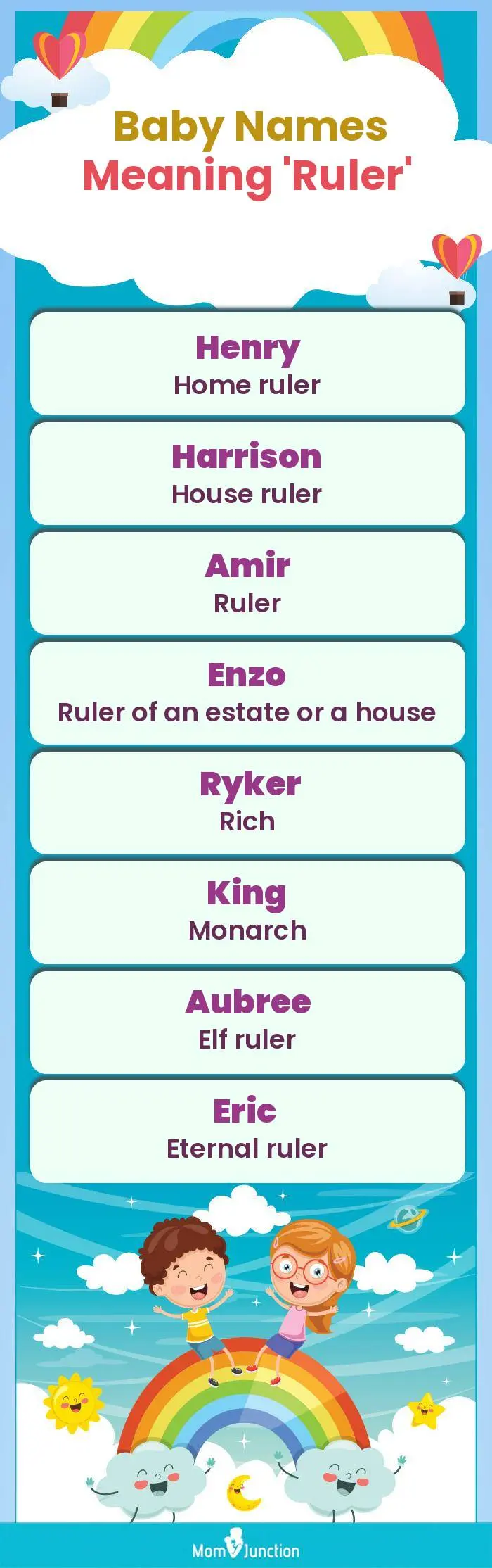  Baby Names Meaning 'Ruler'(infographic)