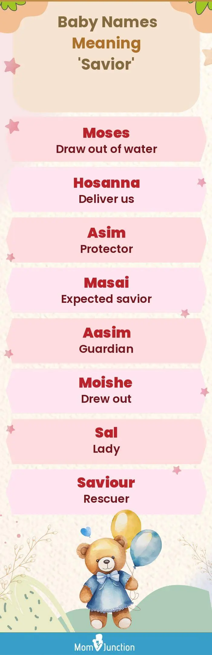  Baby Names Meaning 'Savior'(infographic)