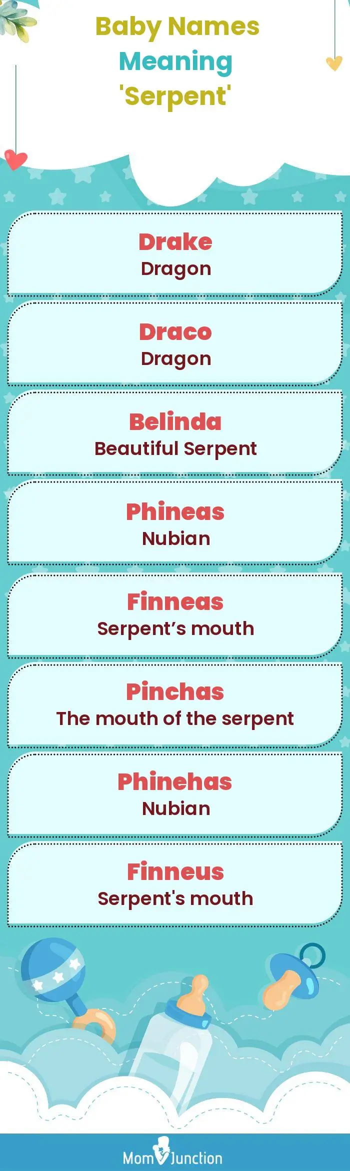  Baby Names Meaning 'Serpent'(infographic)