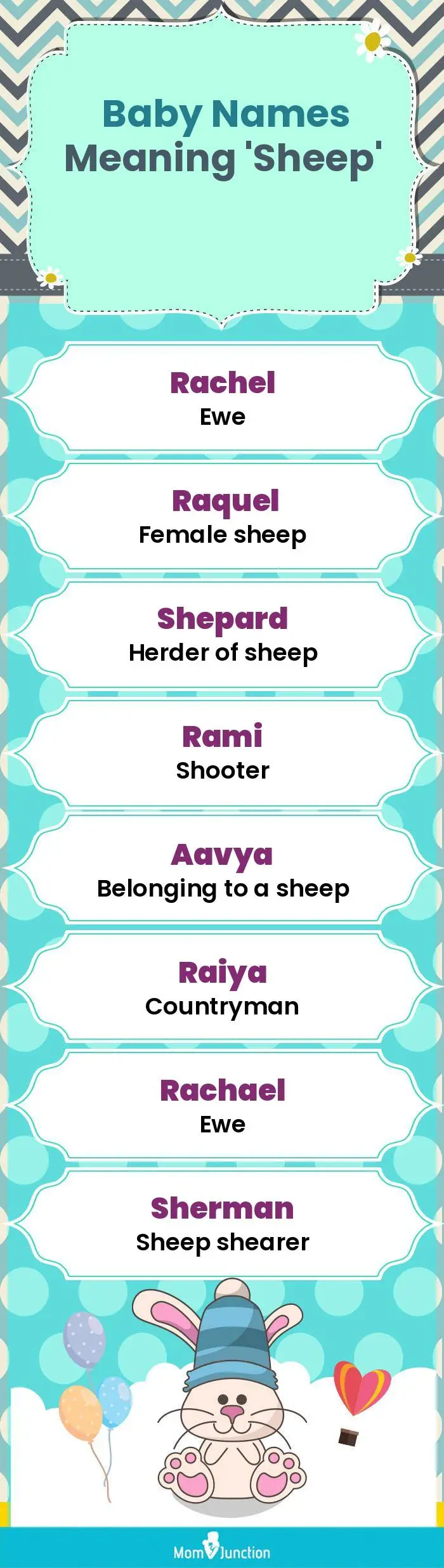  Baby Names Meaning 'Sheep'(infographic)