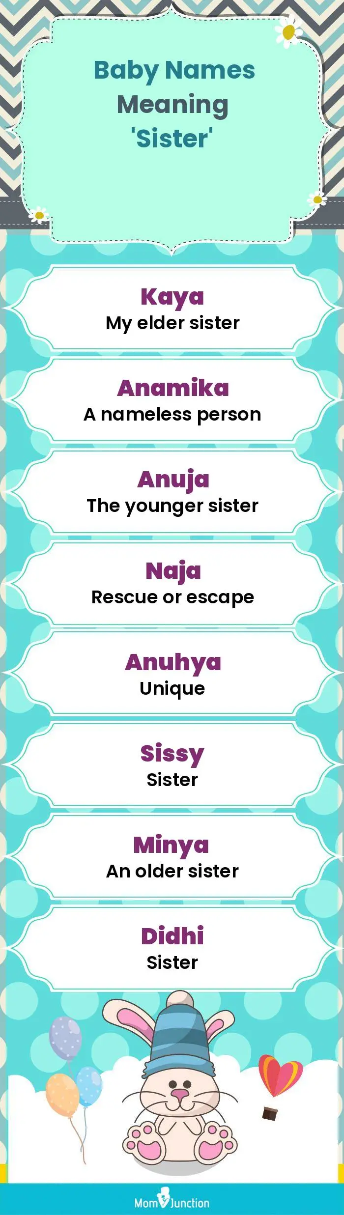  Baby Names Meaning 'Sister'(infographic)