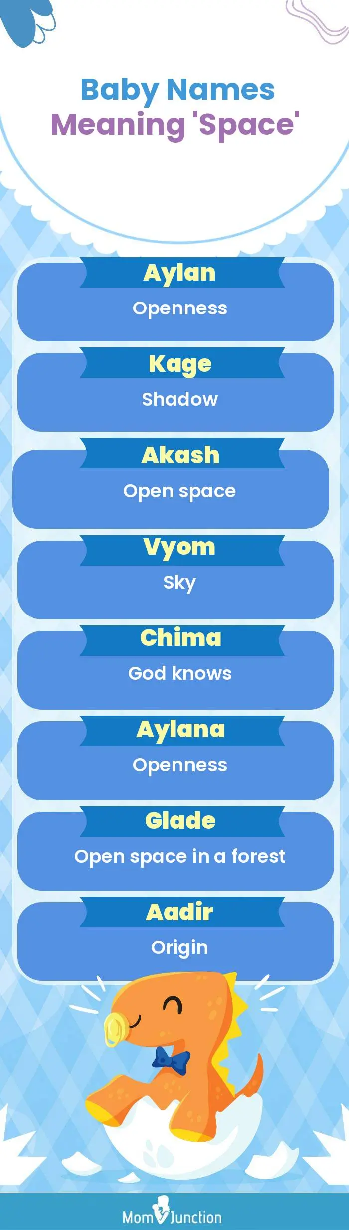  Baby Names Meaning 'Space'(infographic)