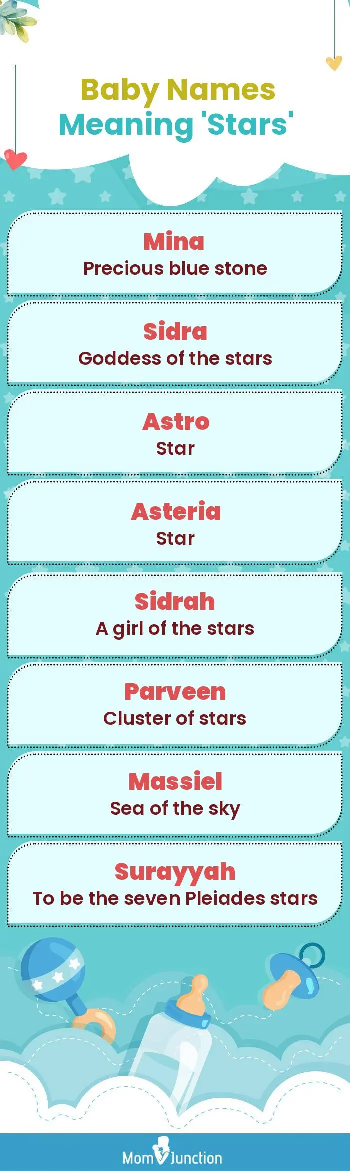  Baby Names Meaning 'Stars'(infographic)