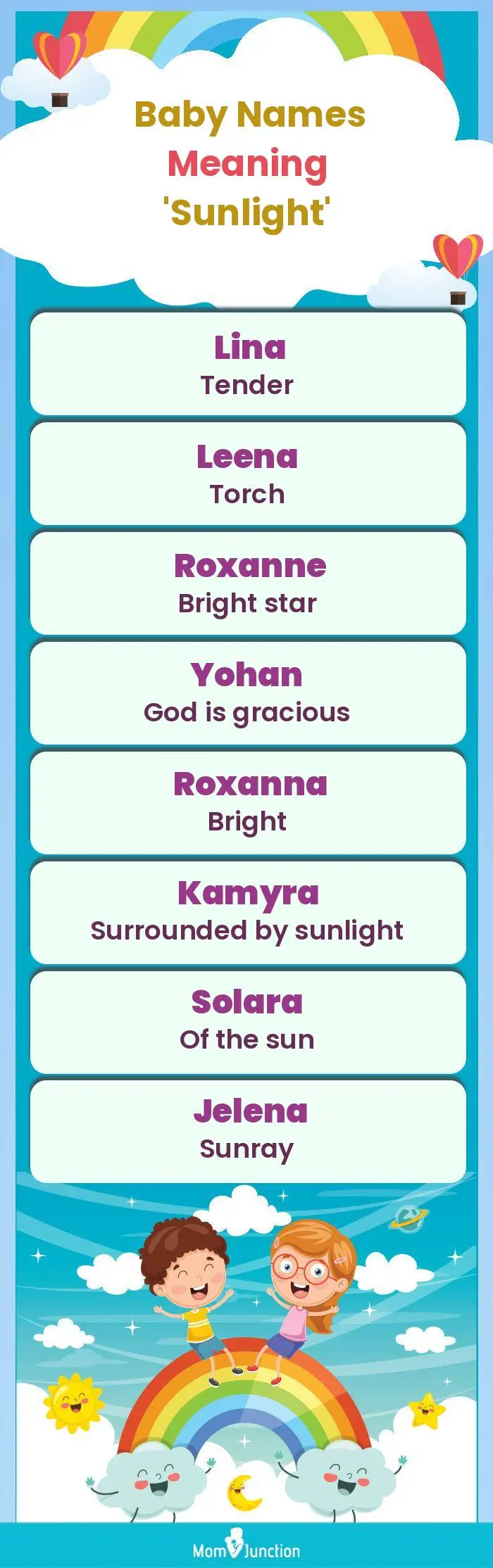  Baby Names Meaning 'Sunlight'(infographic)