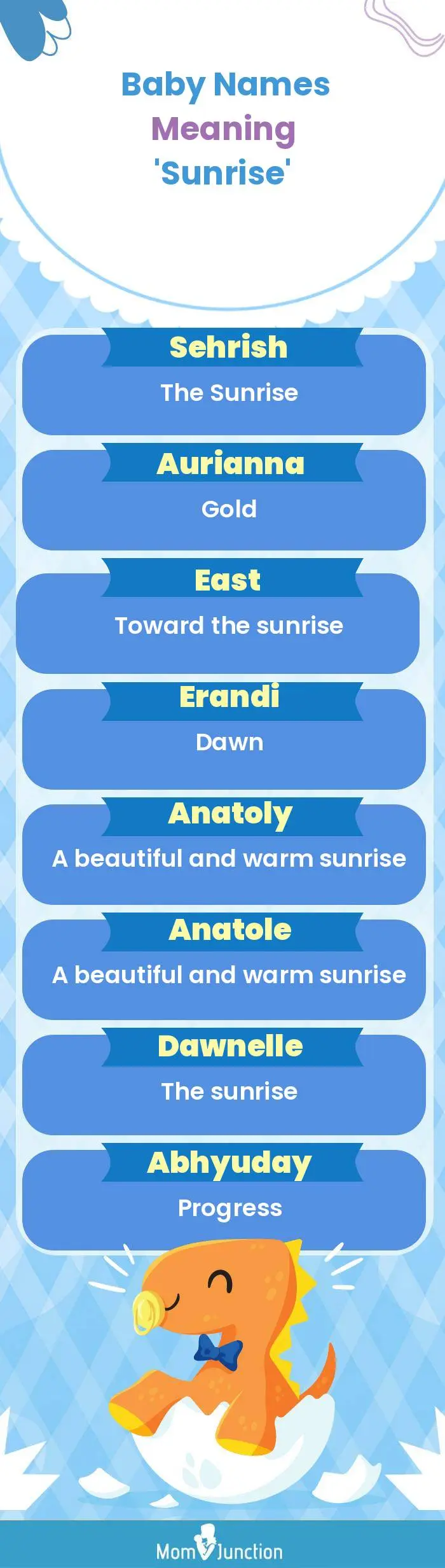  Baby Names Meaning 'Sunrise'(infographic)