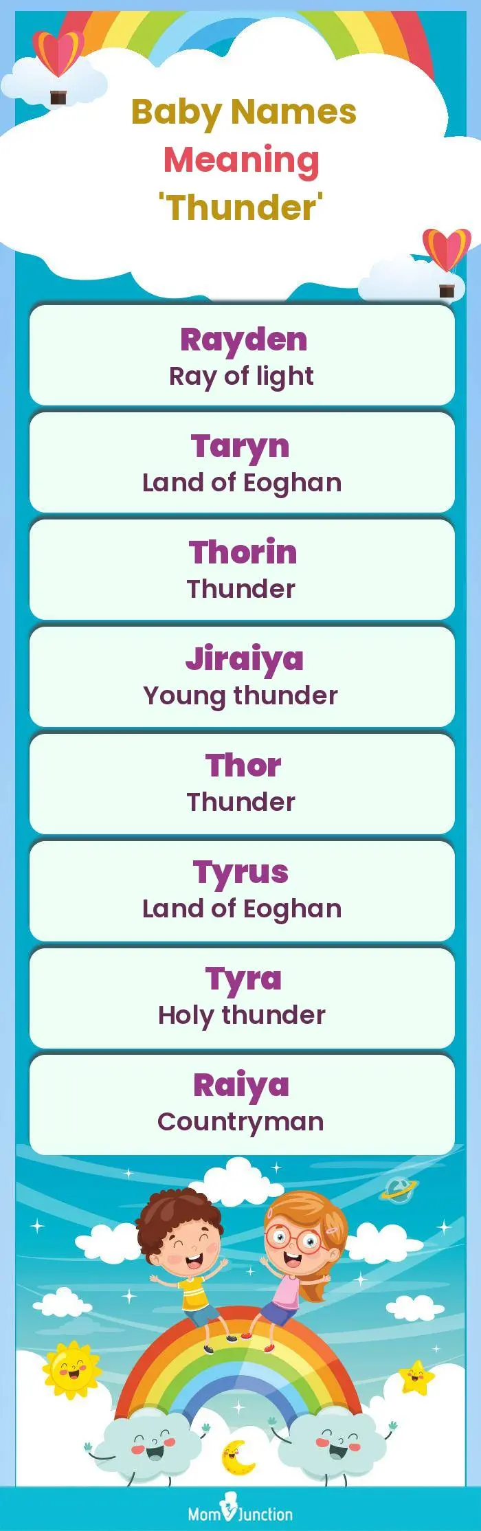  Baby Names Meaning 'Thunder'(infographic)