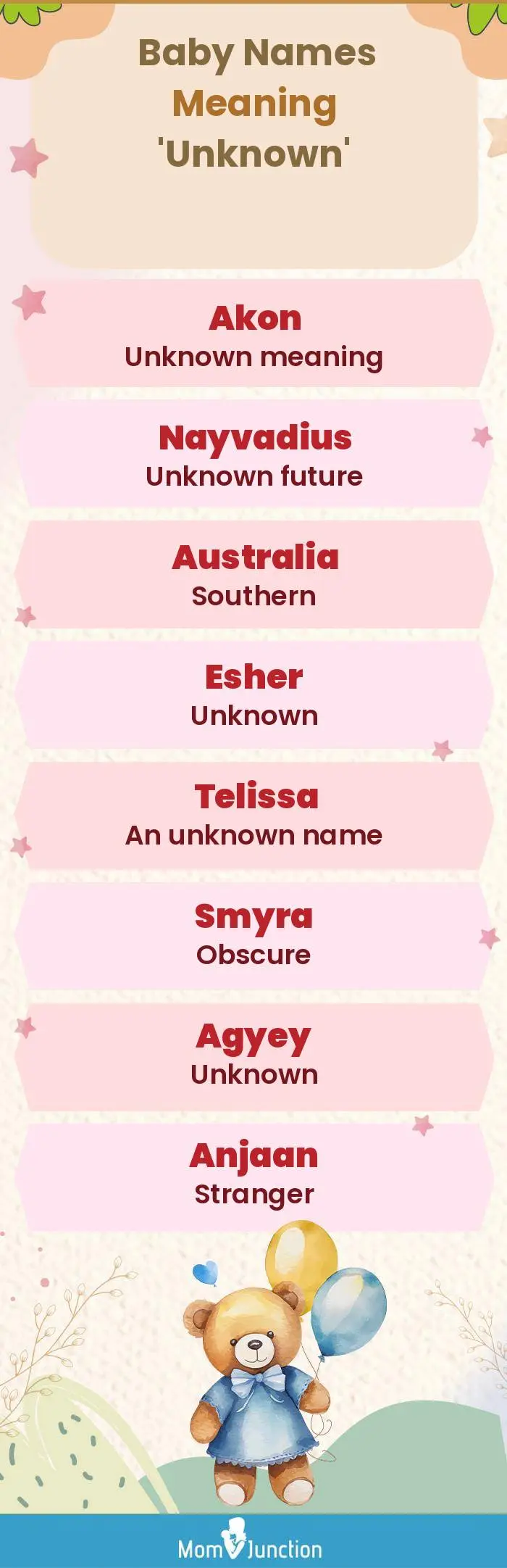  Baby Names Meaning 'Unknown'(infographic)