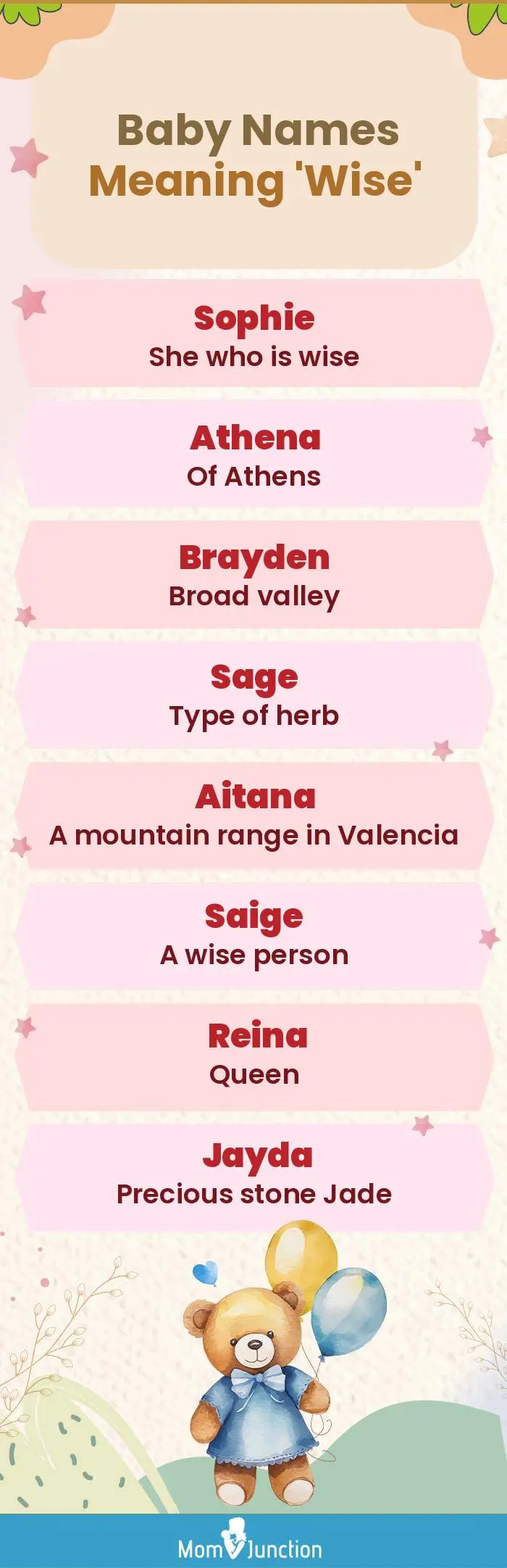  Baby Names Meaning 'Wise'(infographic)