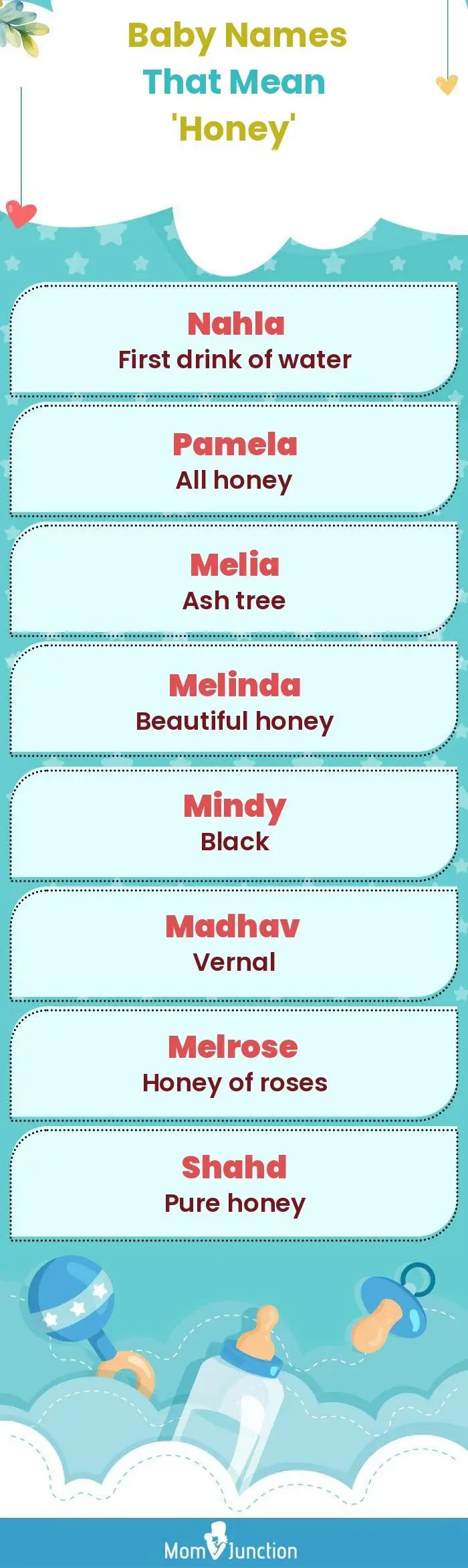  Baby Names That Mean 'Honey'(infographic)