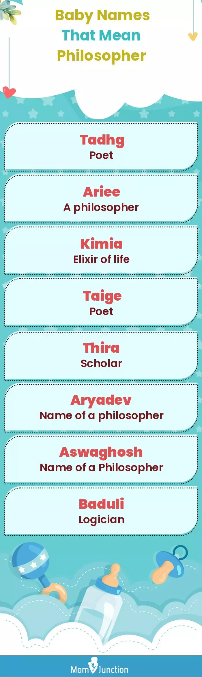  Baby Names That Mean Philosopher(infographic)