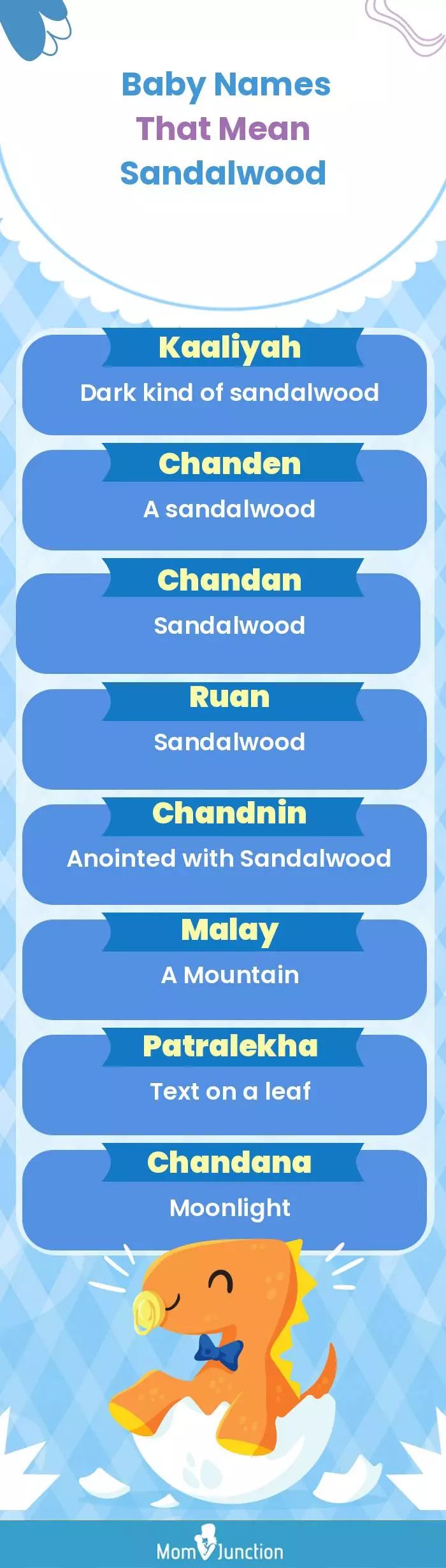  Baby Names That Mean Sandalwood(infographic)