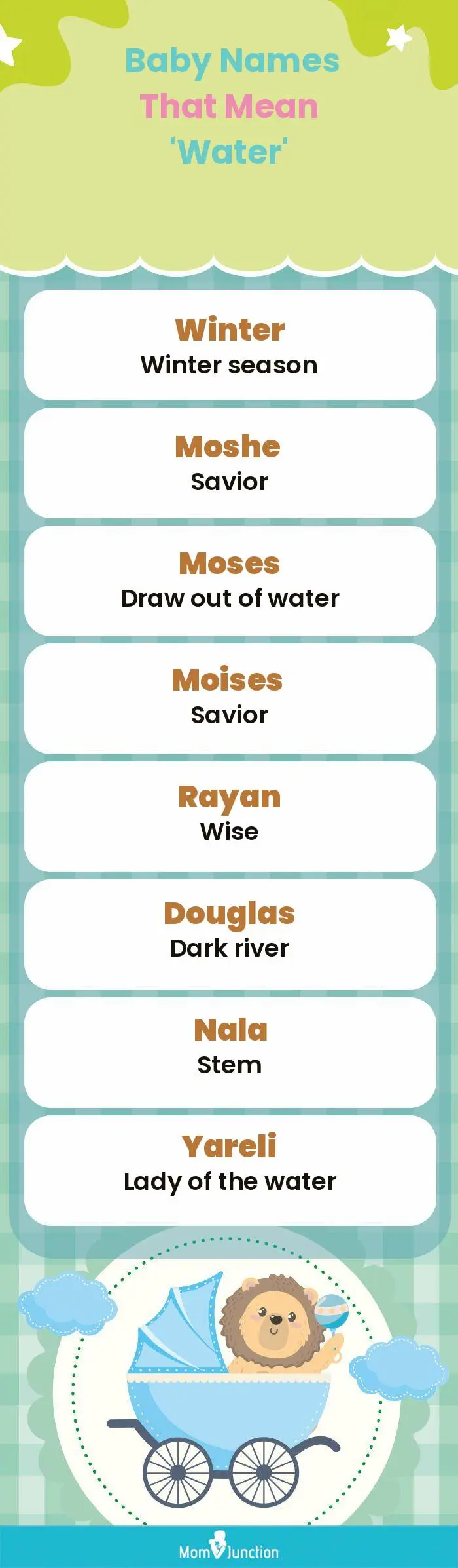  Baby Names That Mean 'Water'(infographic)